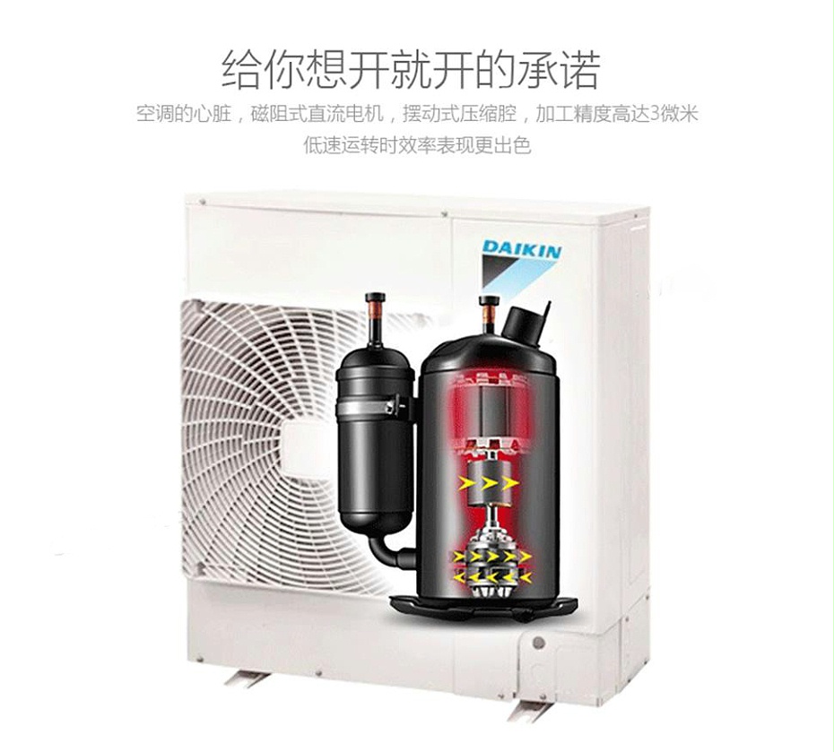 大金家用中央空調7