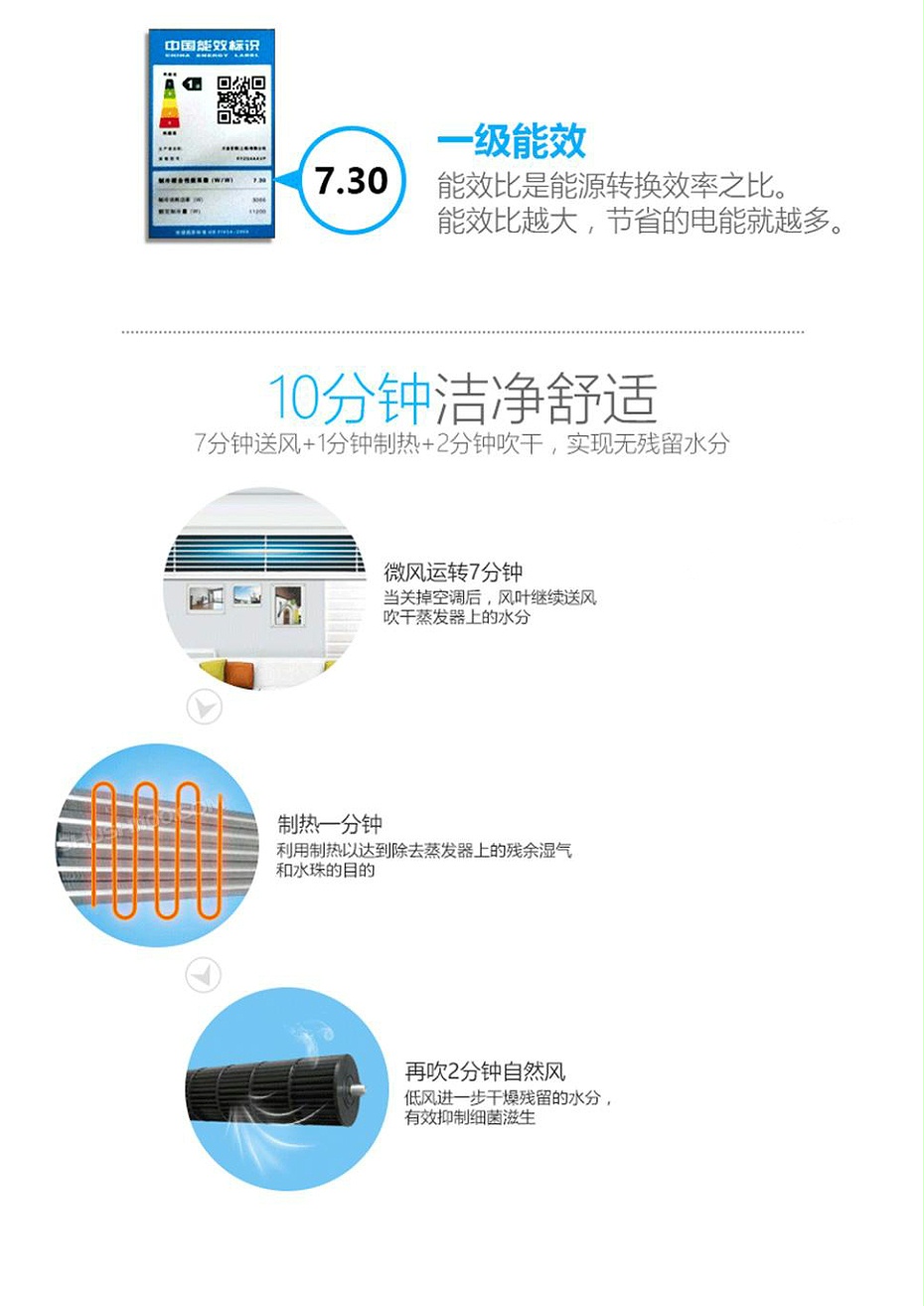 大金家用中央空調8