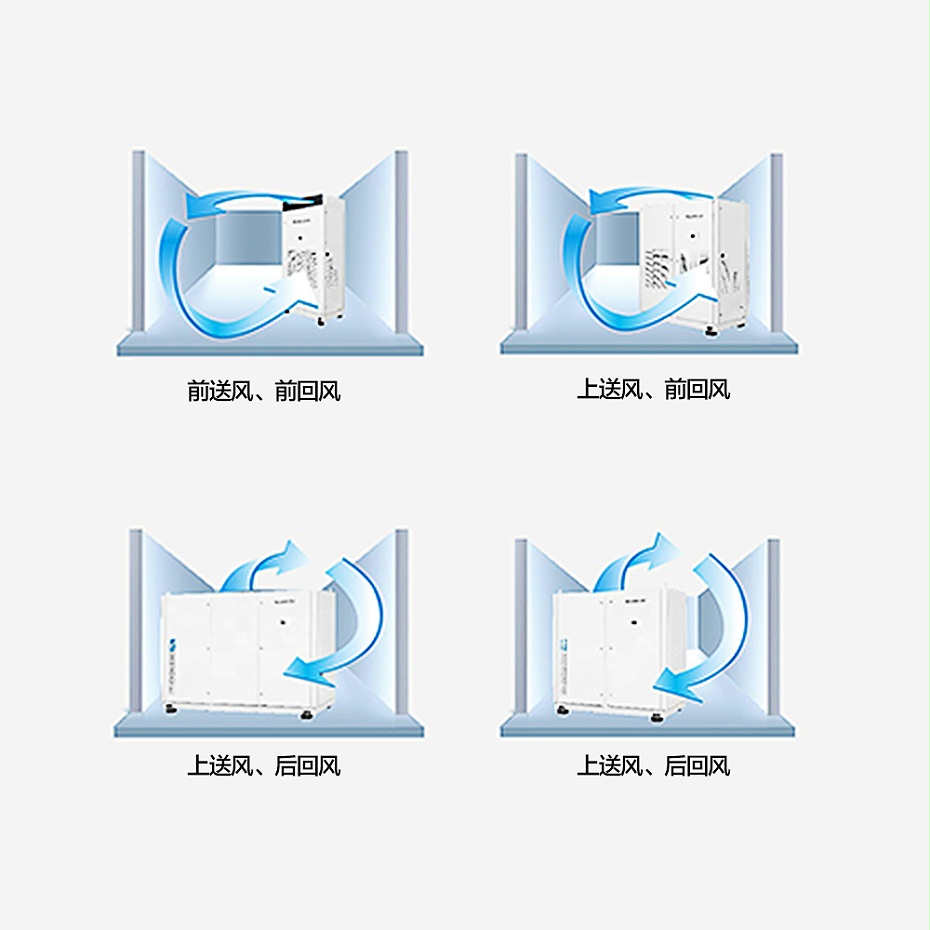 DL系列水冷單元式空調機組（R410A）4