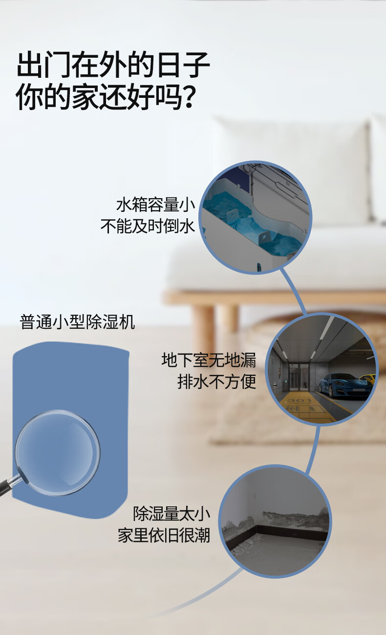 家用除濕機1