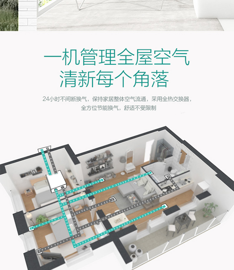 美的全熱新風機8