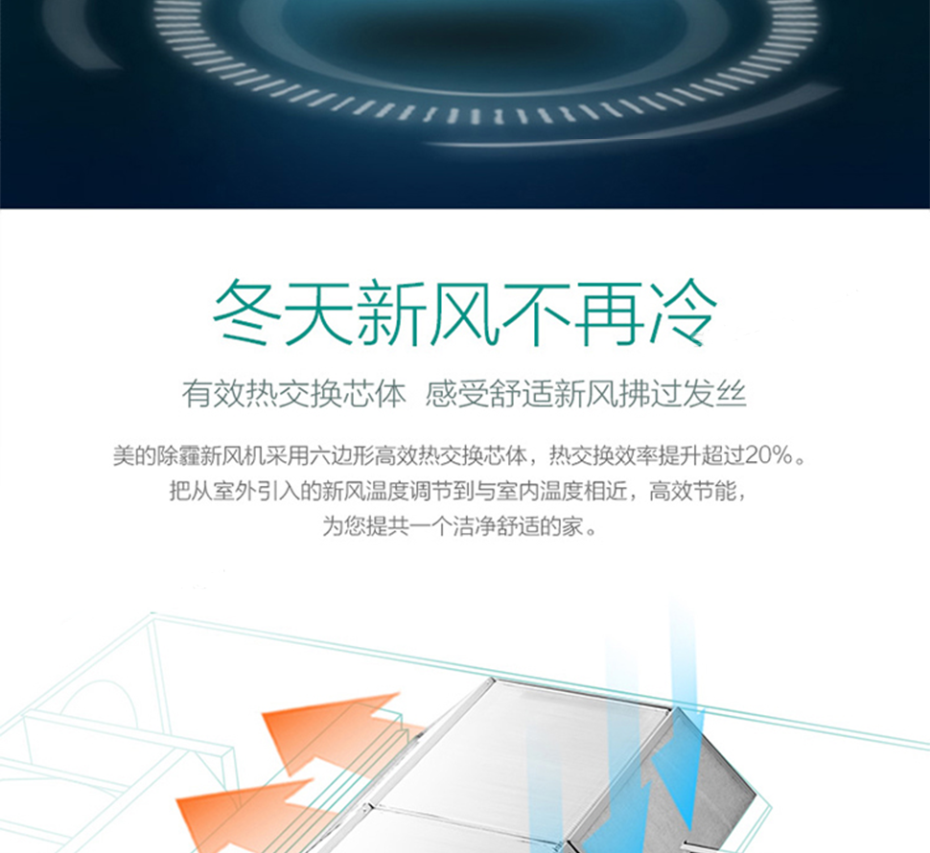 美的全熱新風機10