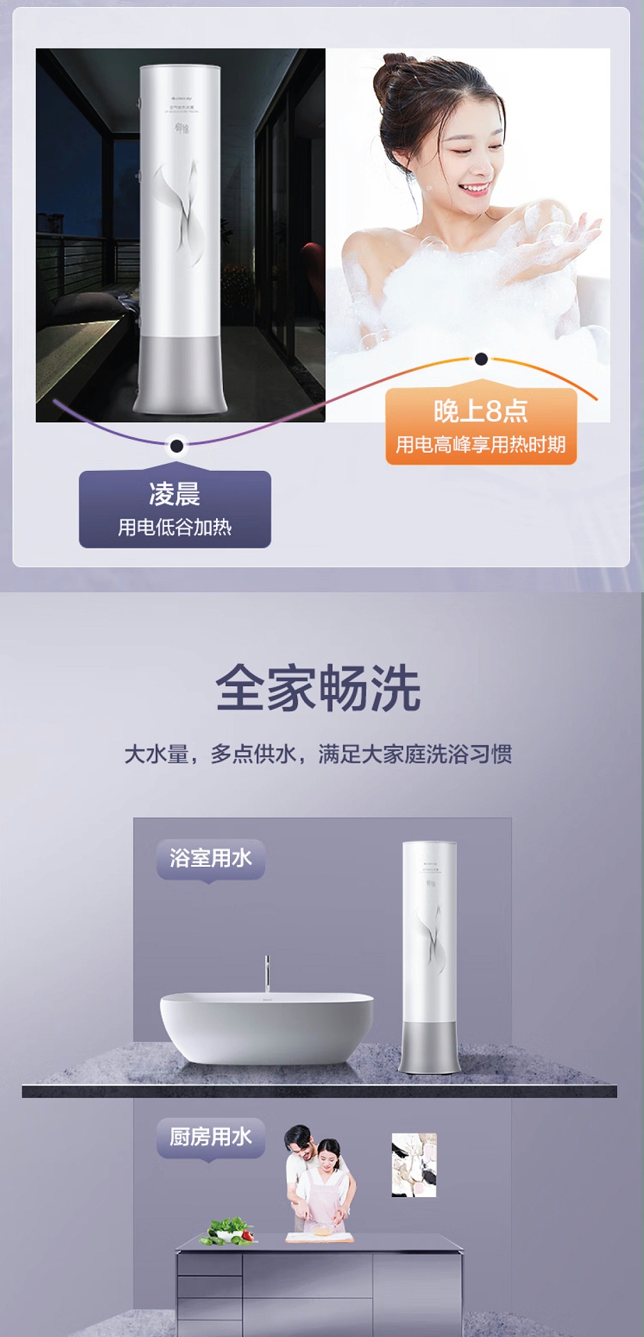 格力空氣能熱水器價格13