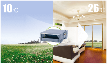 上海日立中央空調