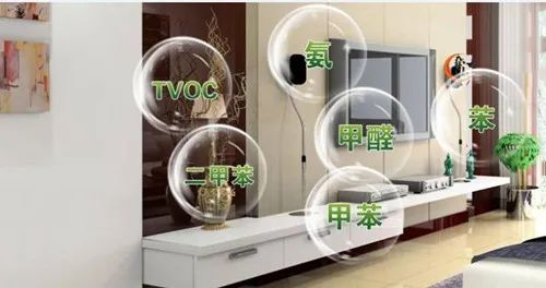 疫情反復，新風安裝有什么用嗎？