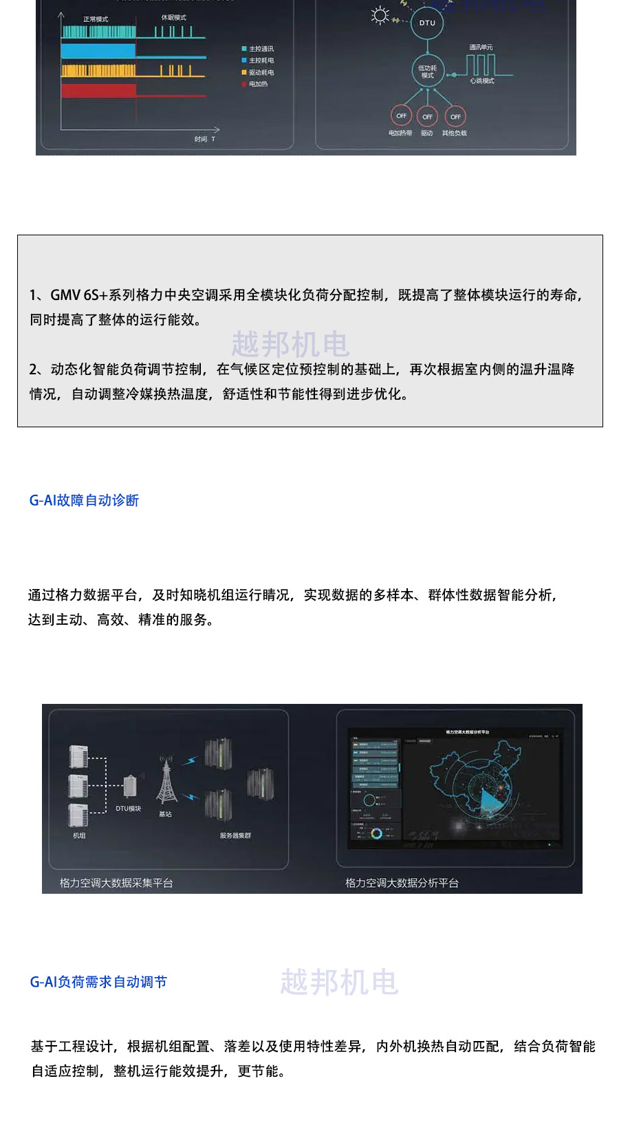 格力多聯(lián)機(jī)_06