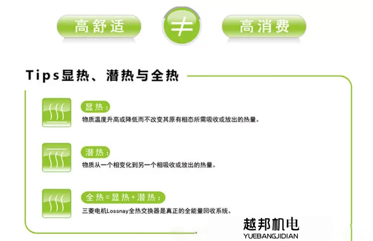 三菱電機(jī)新風(fēng)安裝