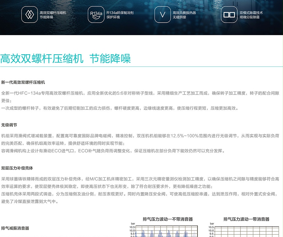 AE2系列螺桿式風冷熱泵_02