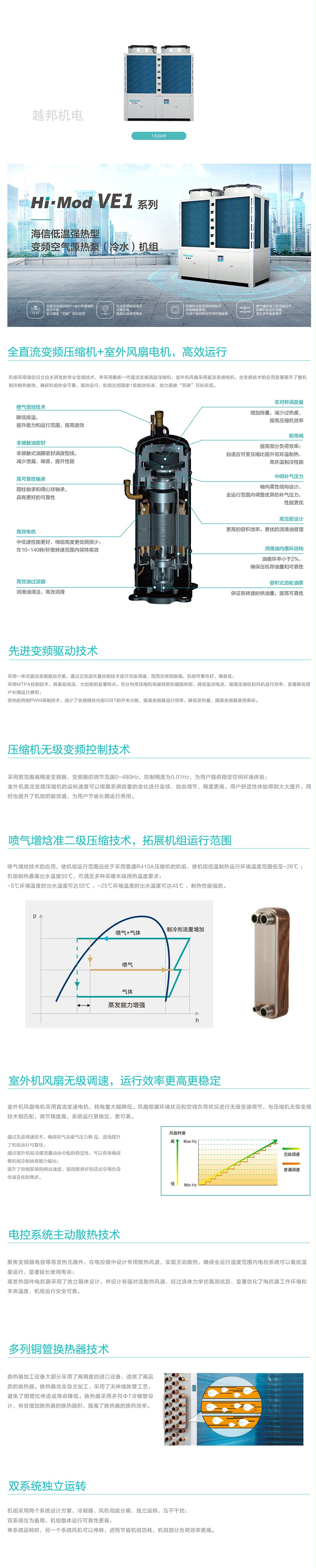 海信商用空調(diào)-1
