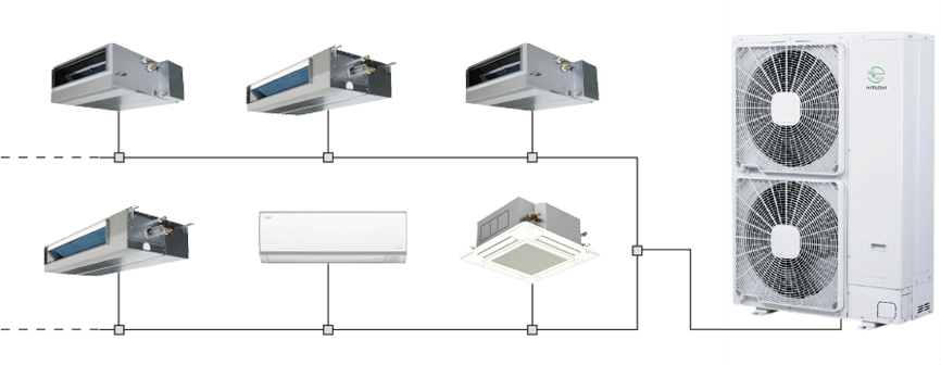 日立變頻中央空調