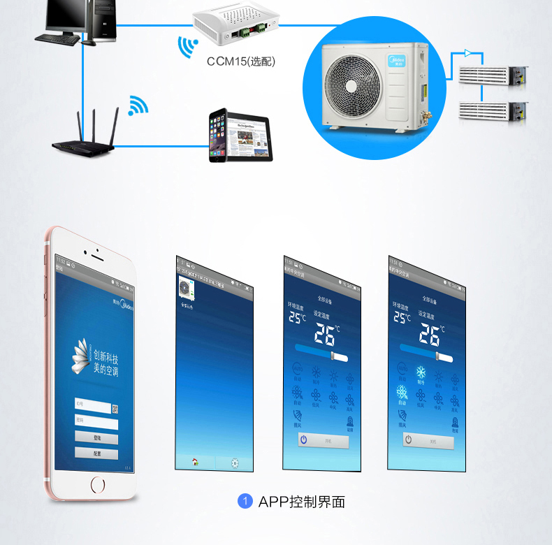 美的新一代雙轉子直流變頻中央空調