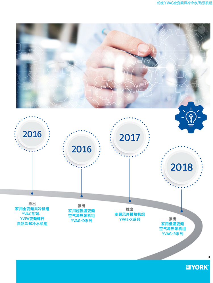 約克全變頻風(fēng)冷熱泵機組