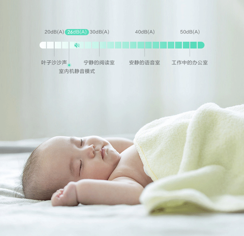 美的風管小多聯機