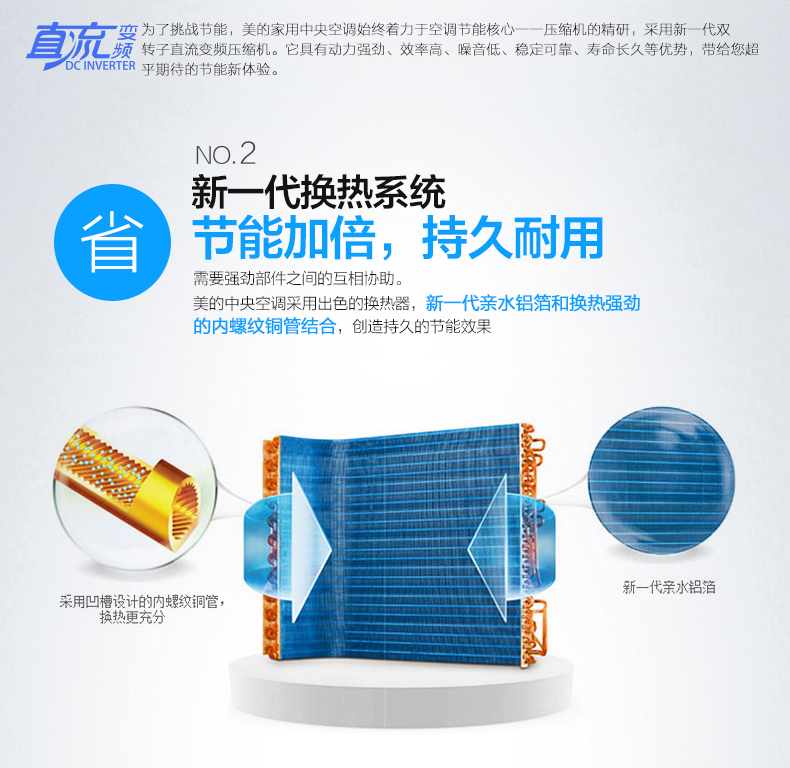 美的新一代雙轉子直流變頻中央空調