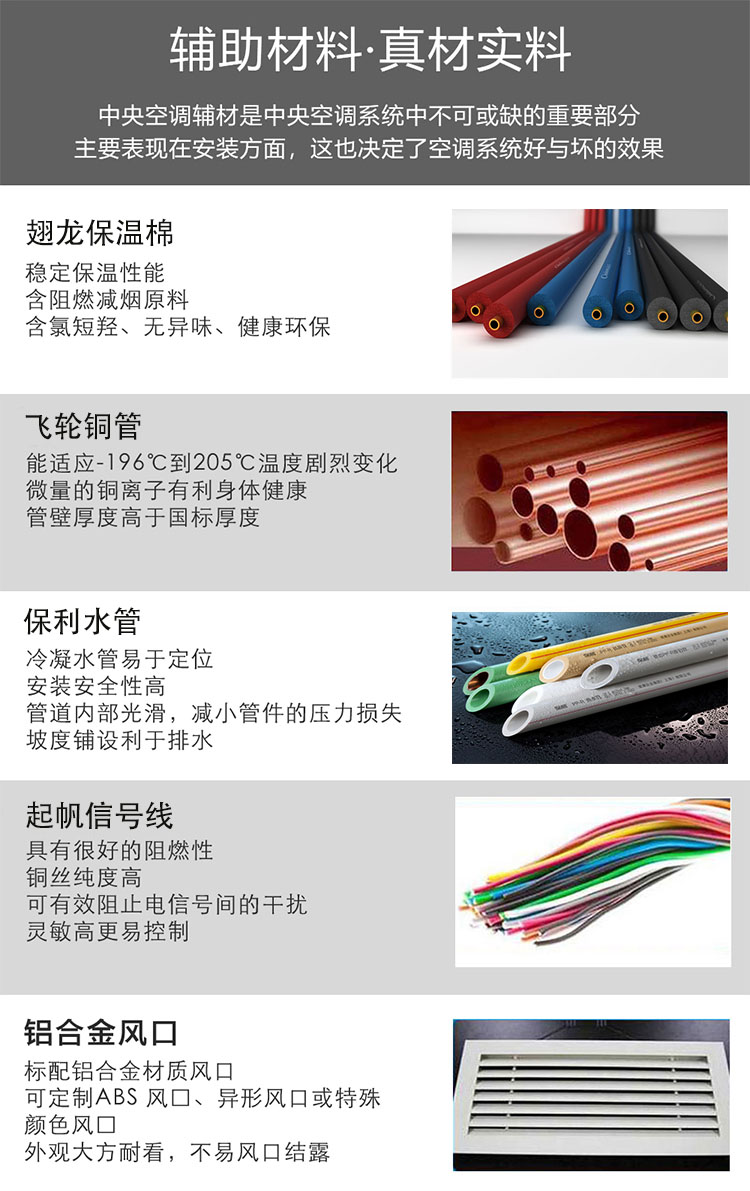 三菱電機家用中央空調菱耀系列參數