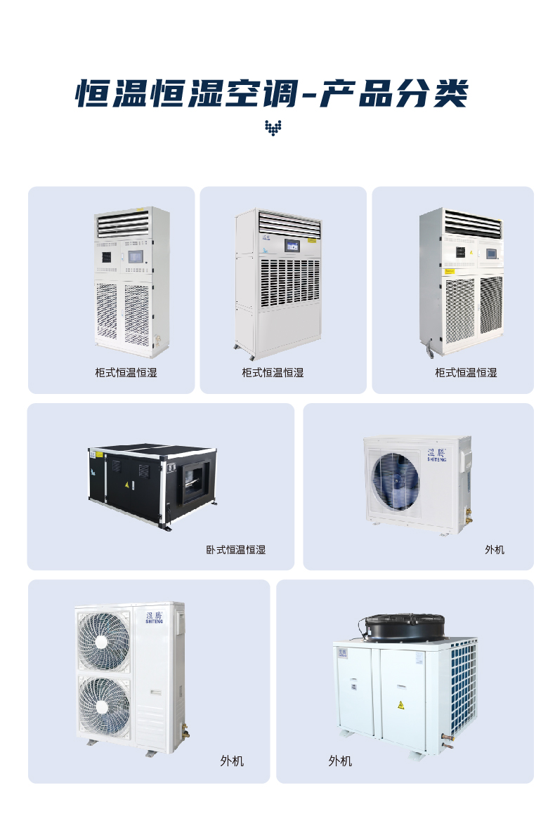 恒溫恒濕空調11