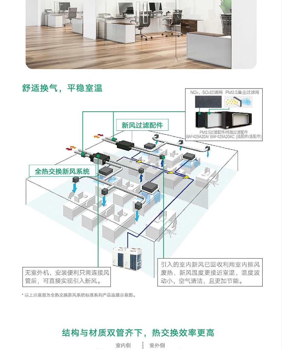 全熱交換新風機_02