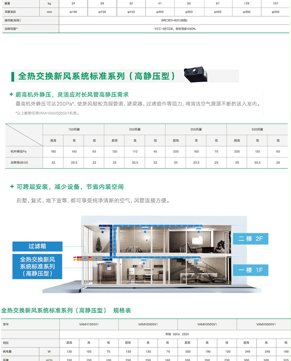 全熱交換新風機_07