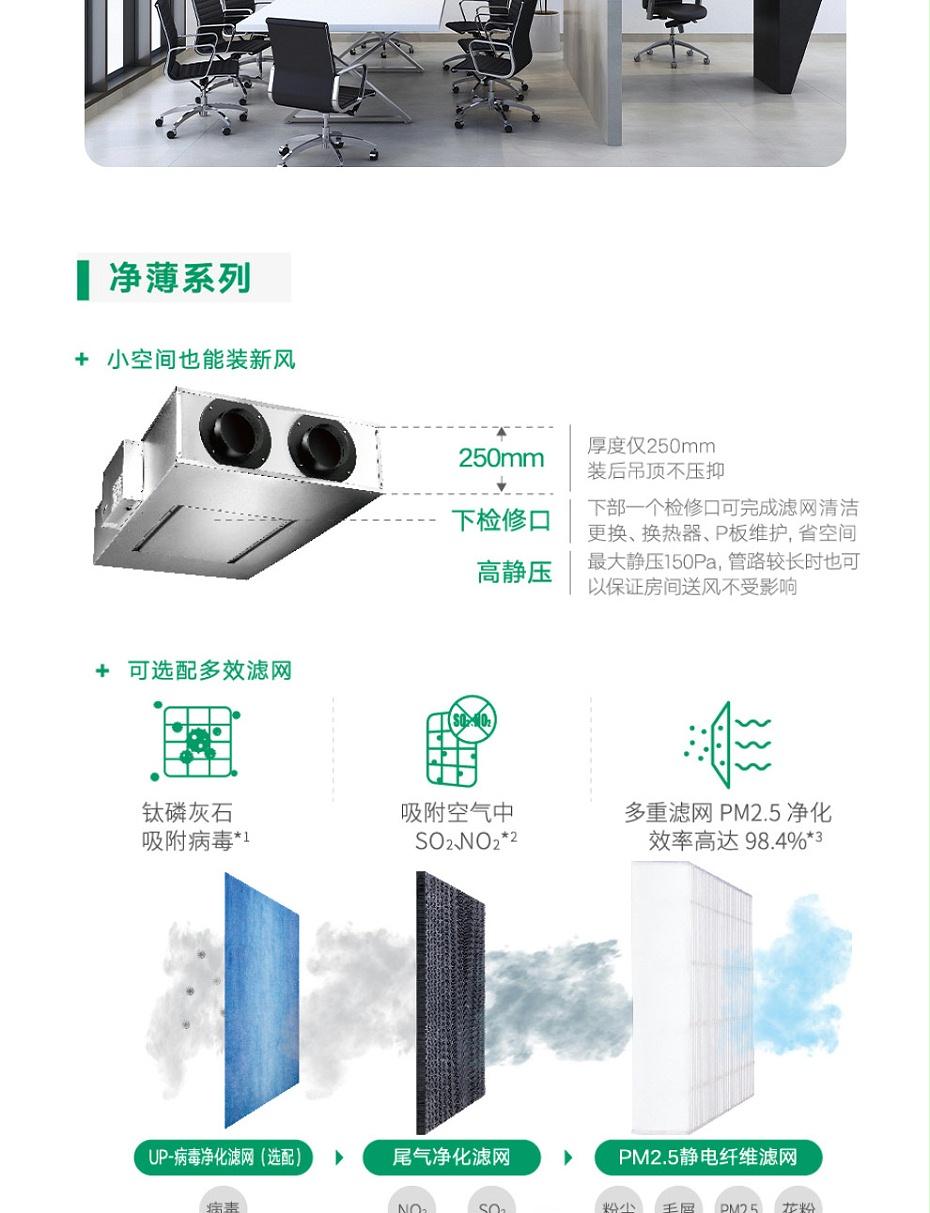 凈薄系列全熱交換新風系統_02
