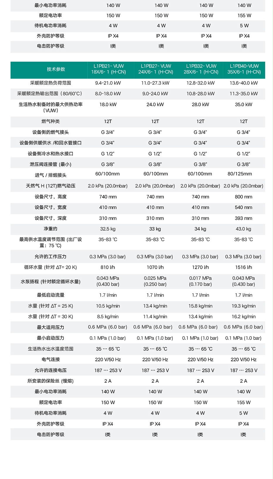 turboMAXintro2025-0919_15