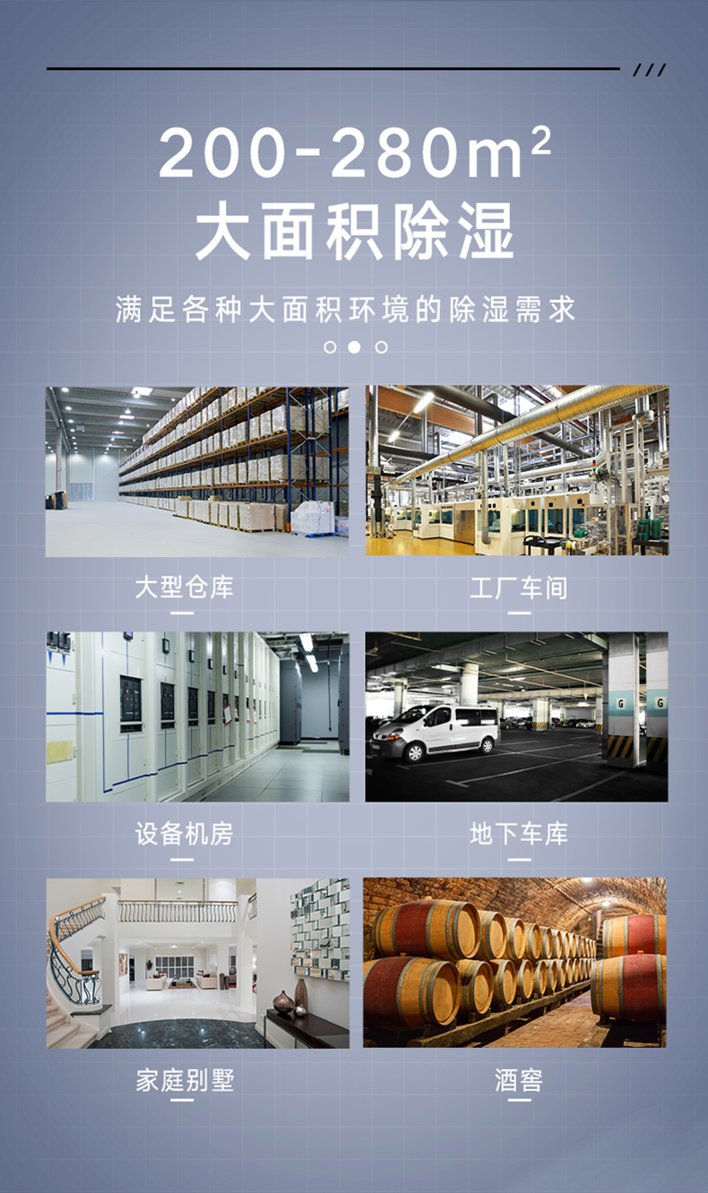 格力商用除濕機3