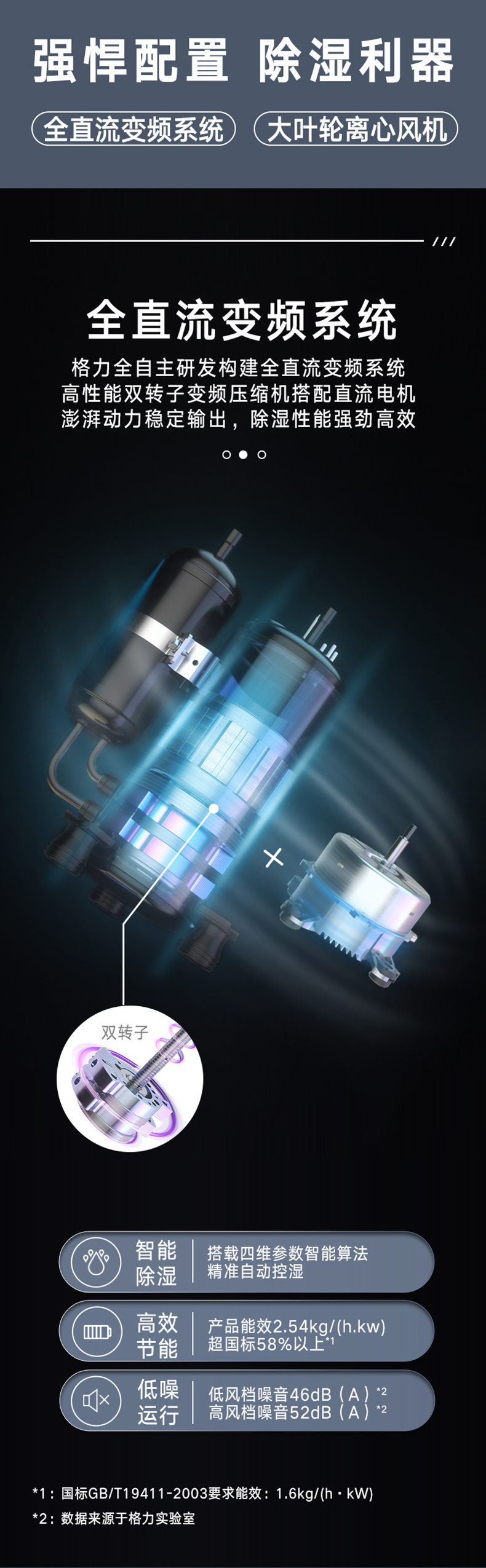 格力商用除濕機5