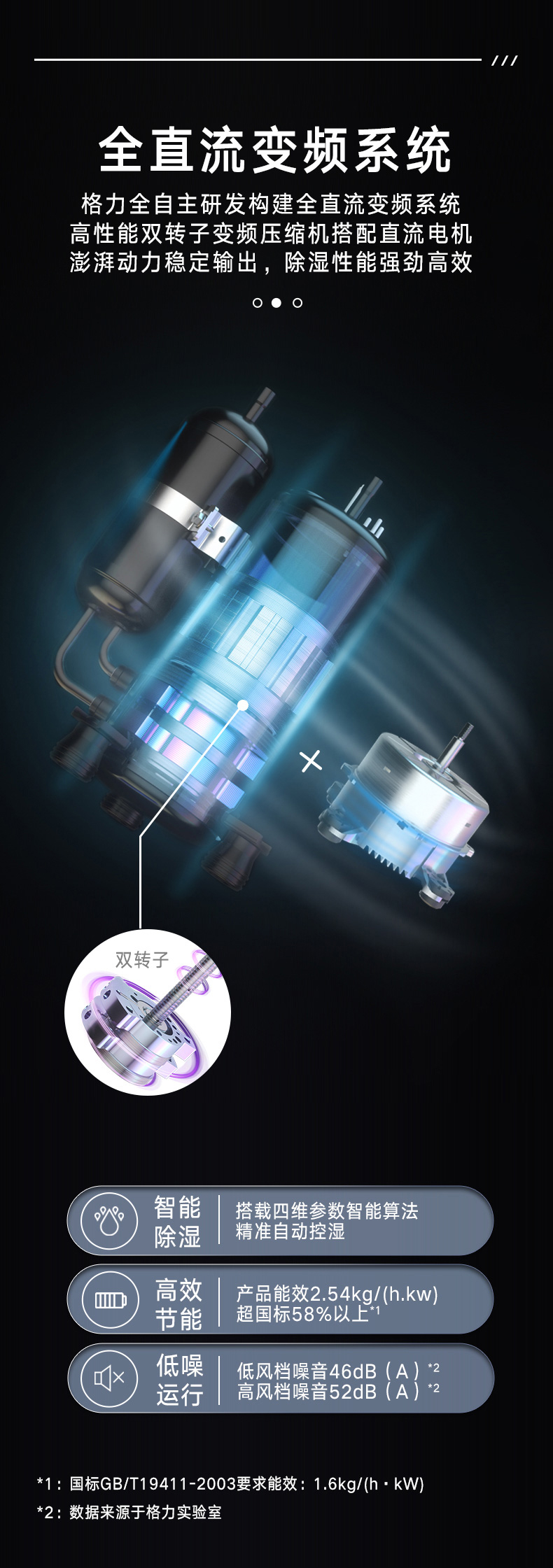 格力商用除濕機變頻深度除濕9