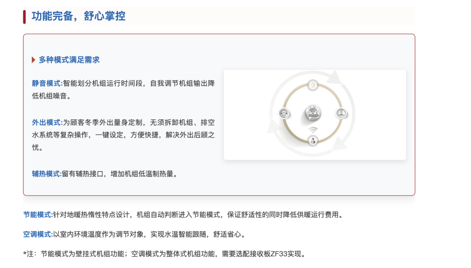 格力空氣源熱泵采暖機組4