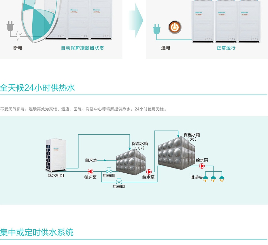 海信空氣能-1_05
