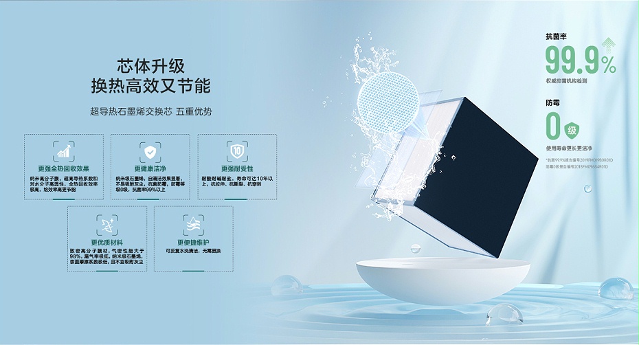 海信新風處理機-6