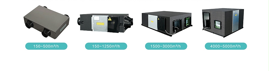 海信全熱交換器-2