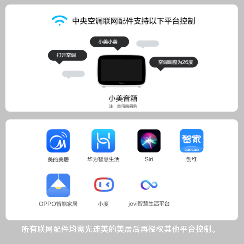 美的一拖四 智慧風 80-100㎡