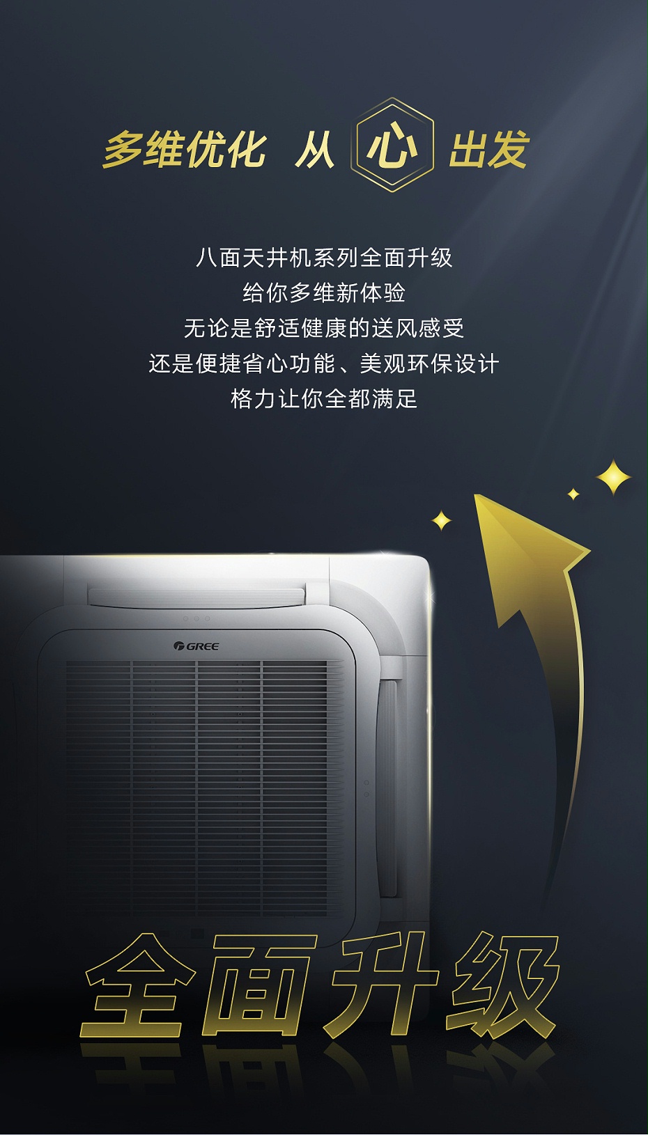 天井機(jī)3匹定頻冷暖3級(jí)能效3