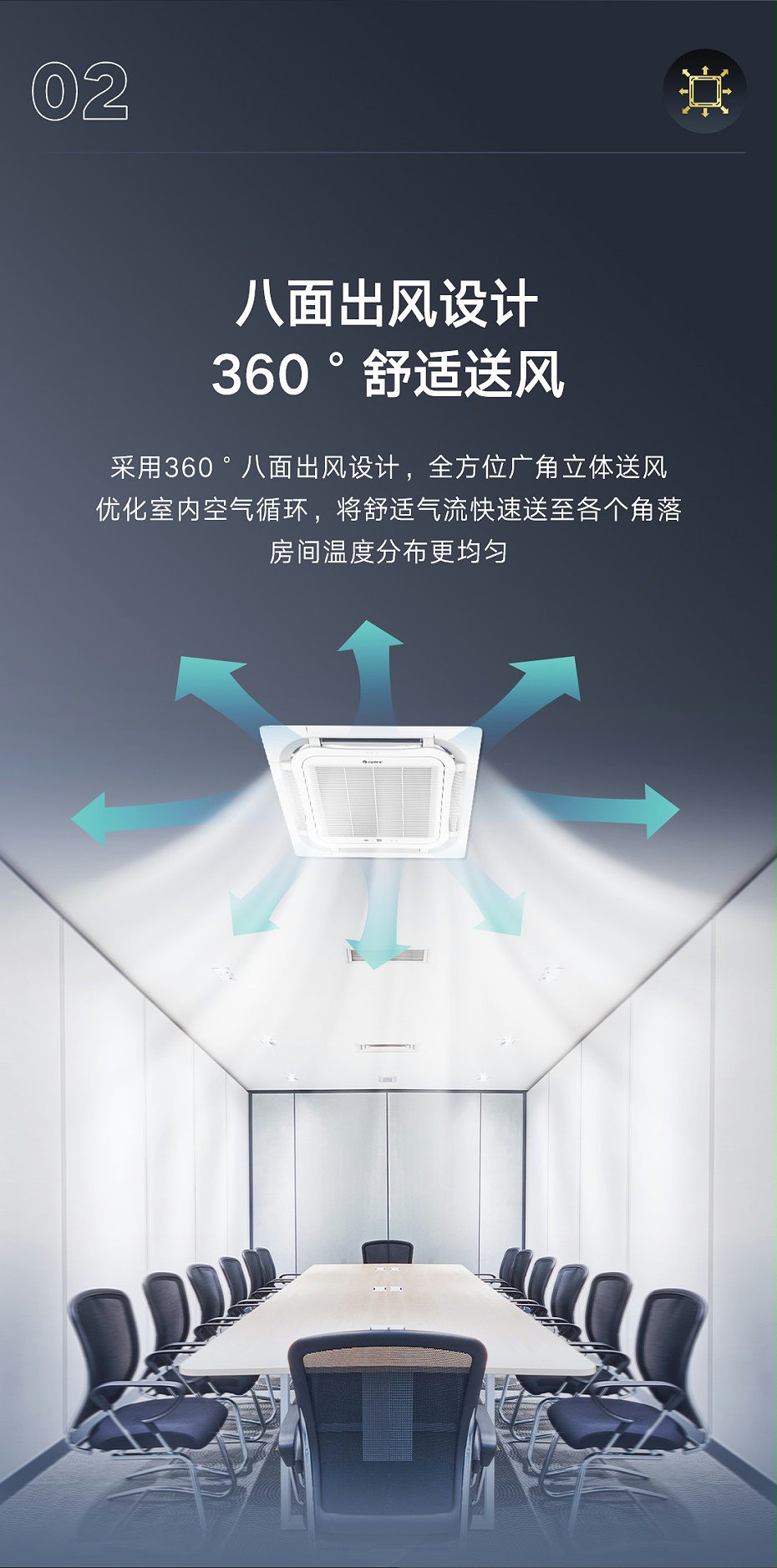 天井機(jī)3匹定頻冷暖3級(jí)能效5