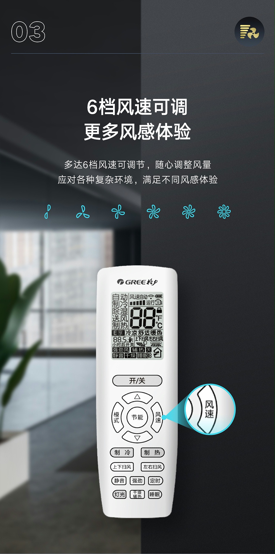 天井機(jī)3匹定頻冷暖3級(jí)能效6