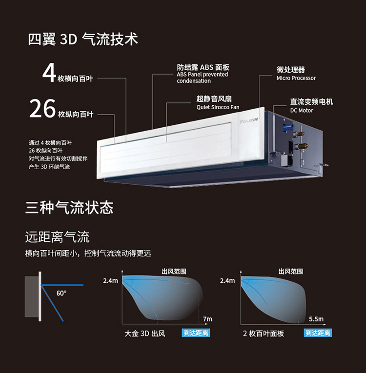 大金vrv中央空調5