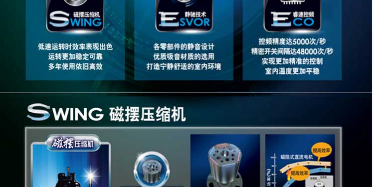 大金變頻掛機25