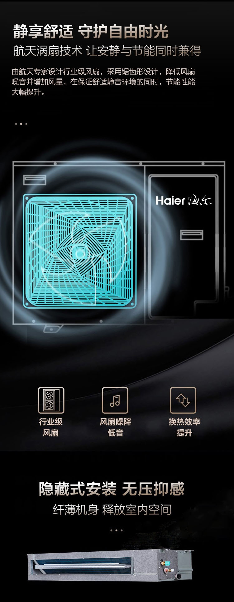 海爾中央空調家用大3匹5