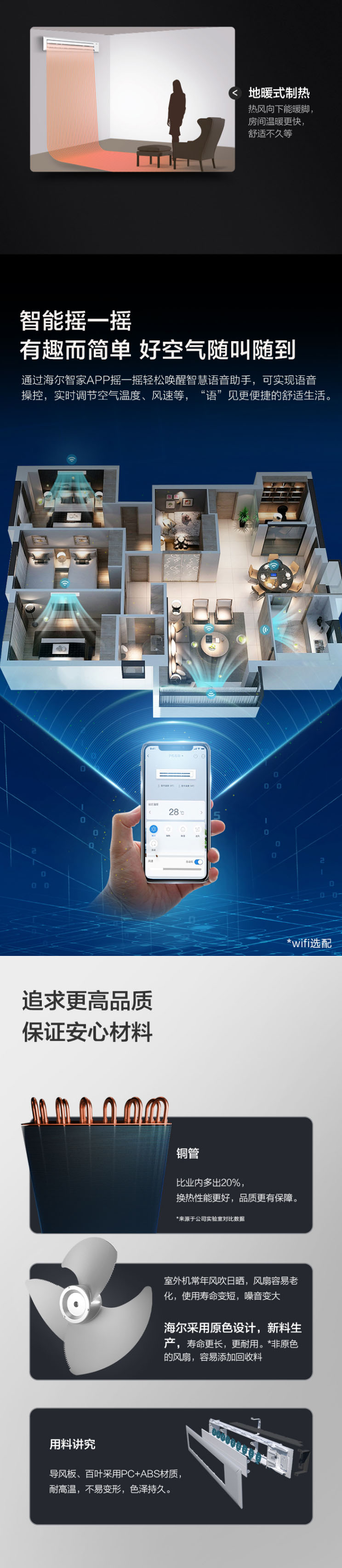 海爾（Haier）家用中央空調(diào)10匹一拖八多聯(lián)機3