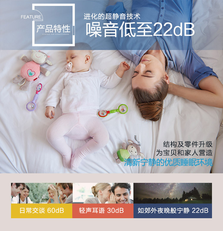 松下nanoe-G凈化傳奇PLUS一拖一風管機