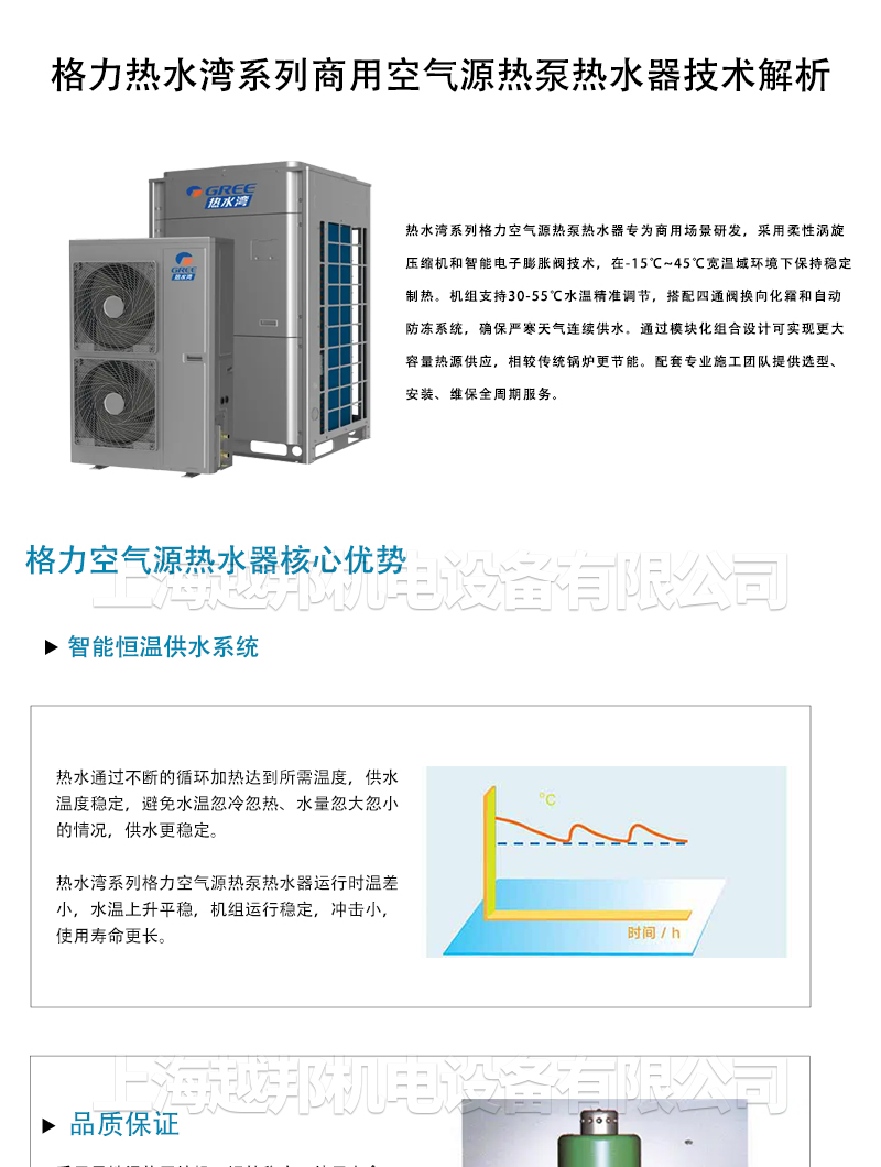 格力空氣能-2_01