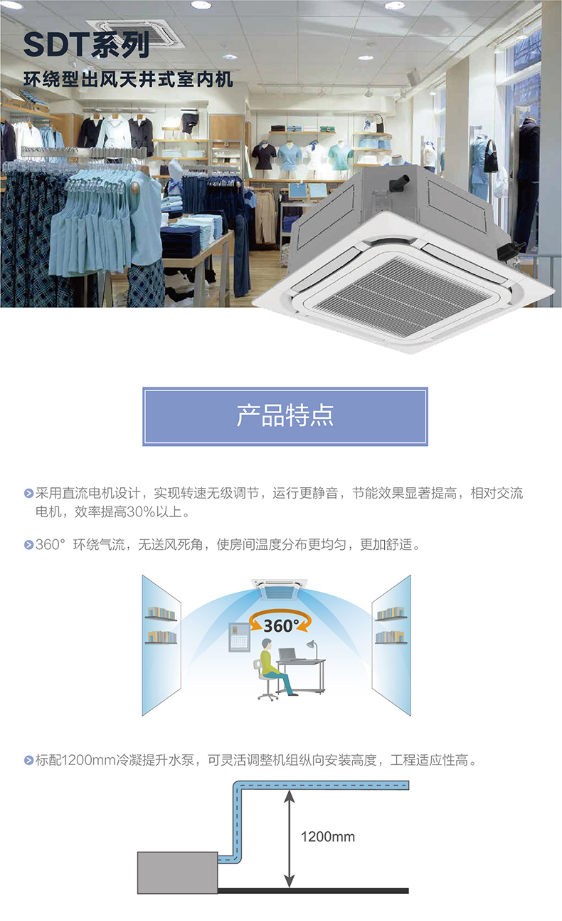 SDT系列環繞型出風天井式室內機1