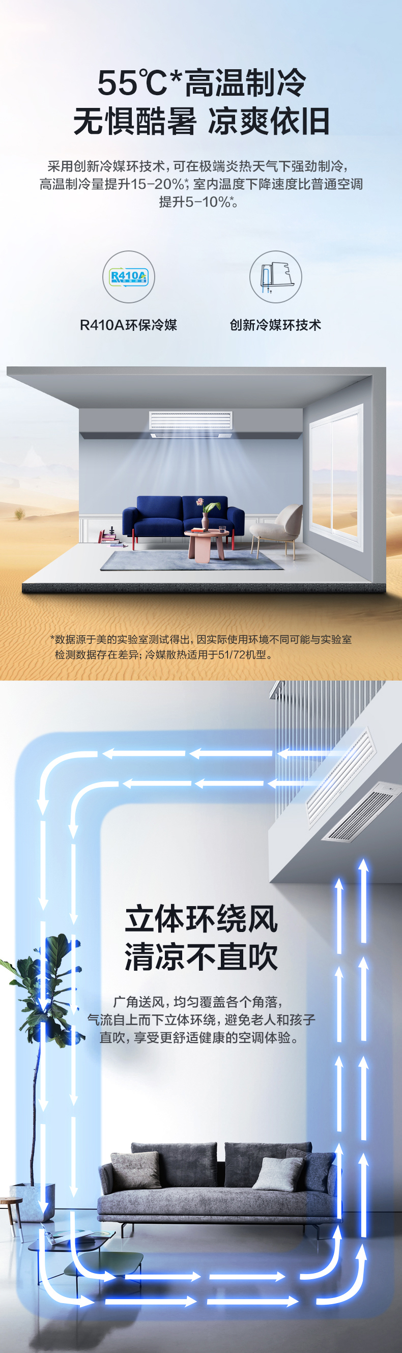 美的風(fēng)管機(jī)5