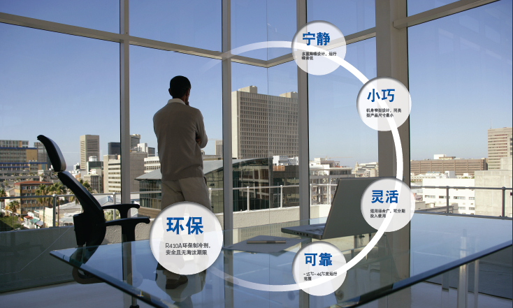 約克中央空調(diào)風(fēng)冷熱泵模塊空調(diào)機(jī)組YCAE系列