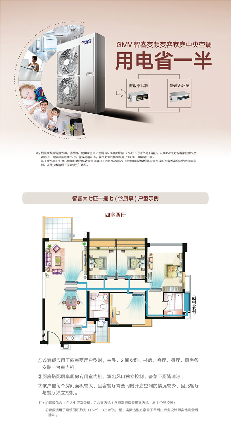 智睿變頻家庭中央空調1