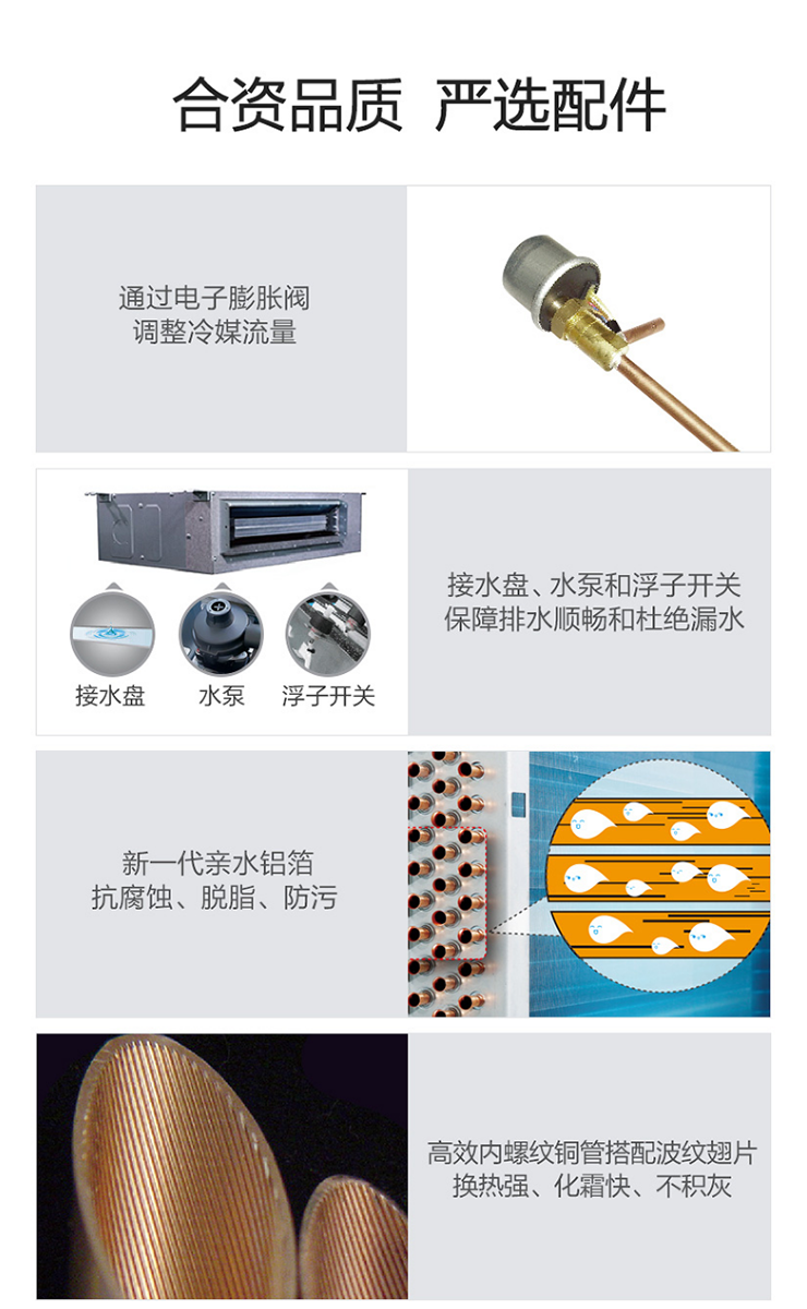 海信中央空調風管機一拖一11